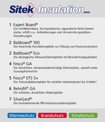 Sitek Insulation S.A.S.U.